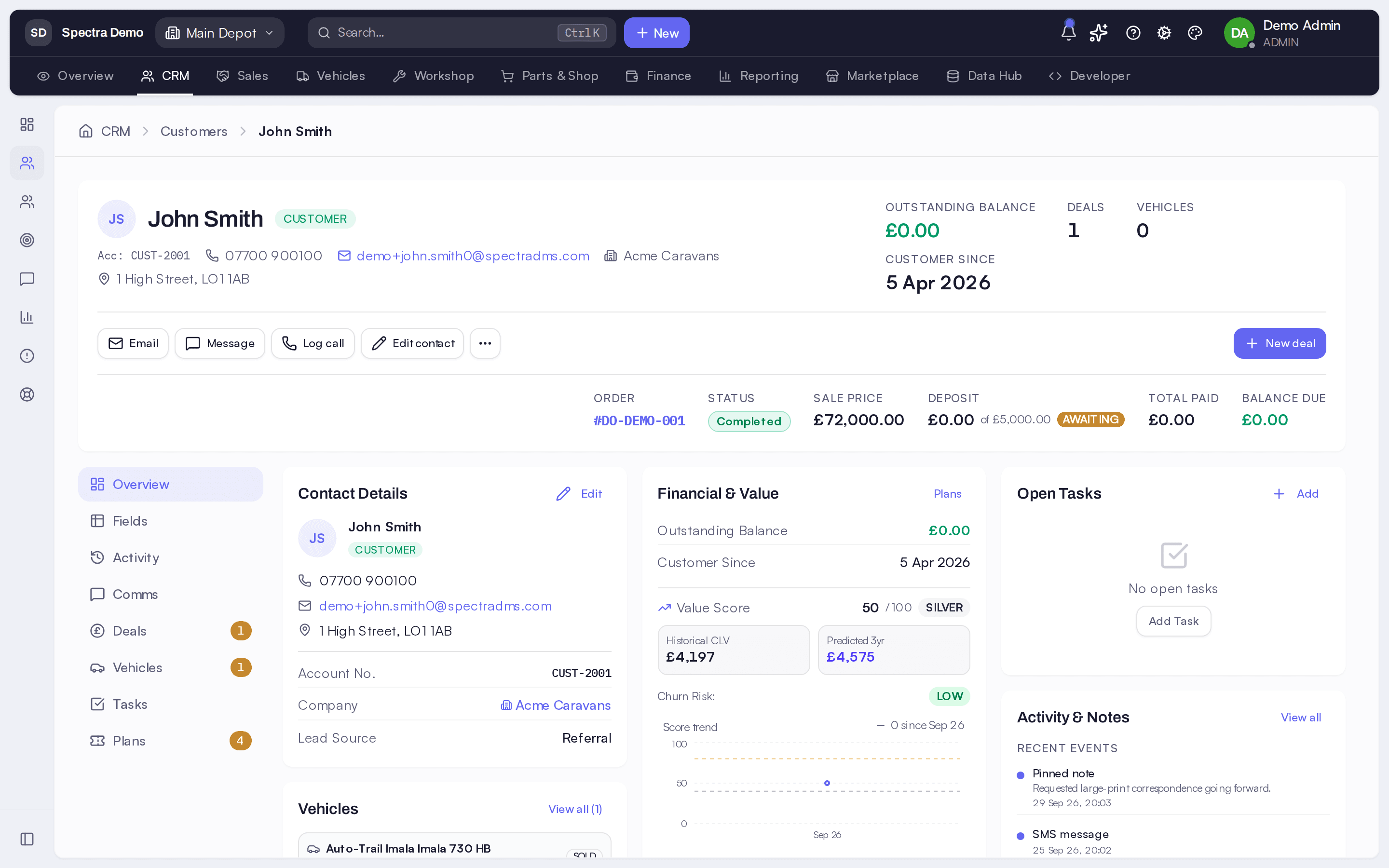 A customer record with a value score and tier, historical and predicted lifetime value, and churn risk