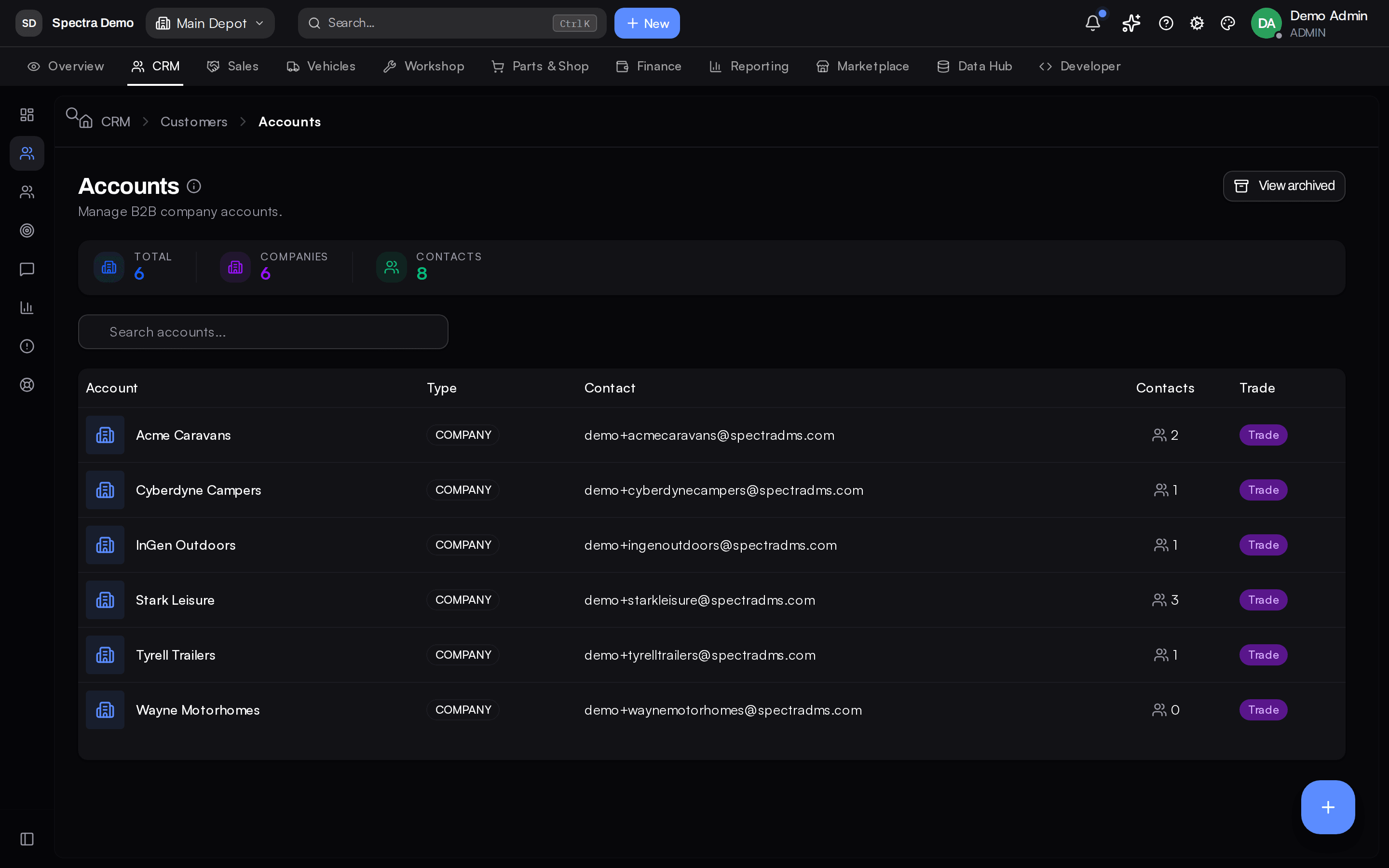 Household and business accounts linking related contacts and repeat buyers