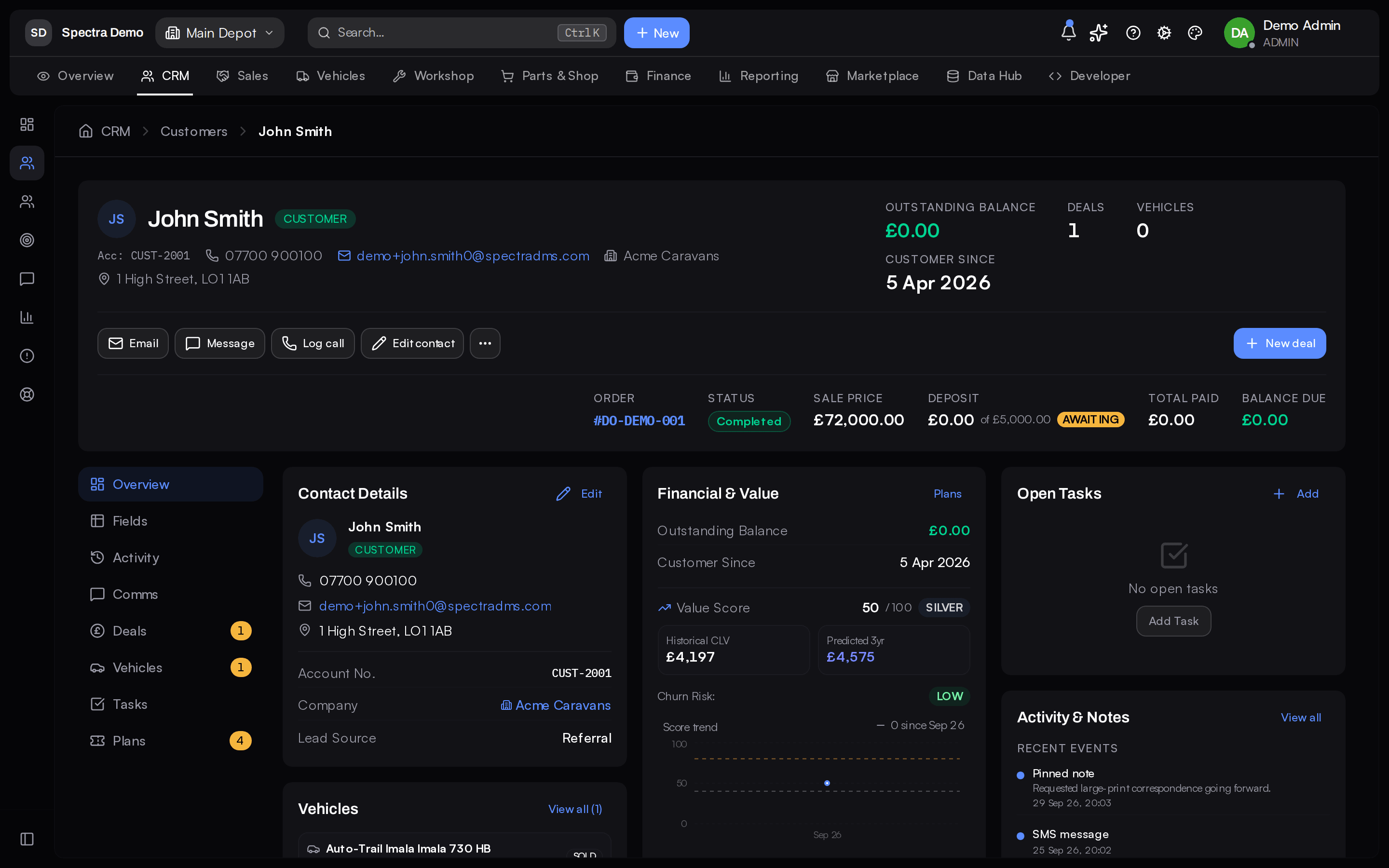 A customer record with a value score and tier, historical and predicted lifetime value, and churn risk