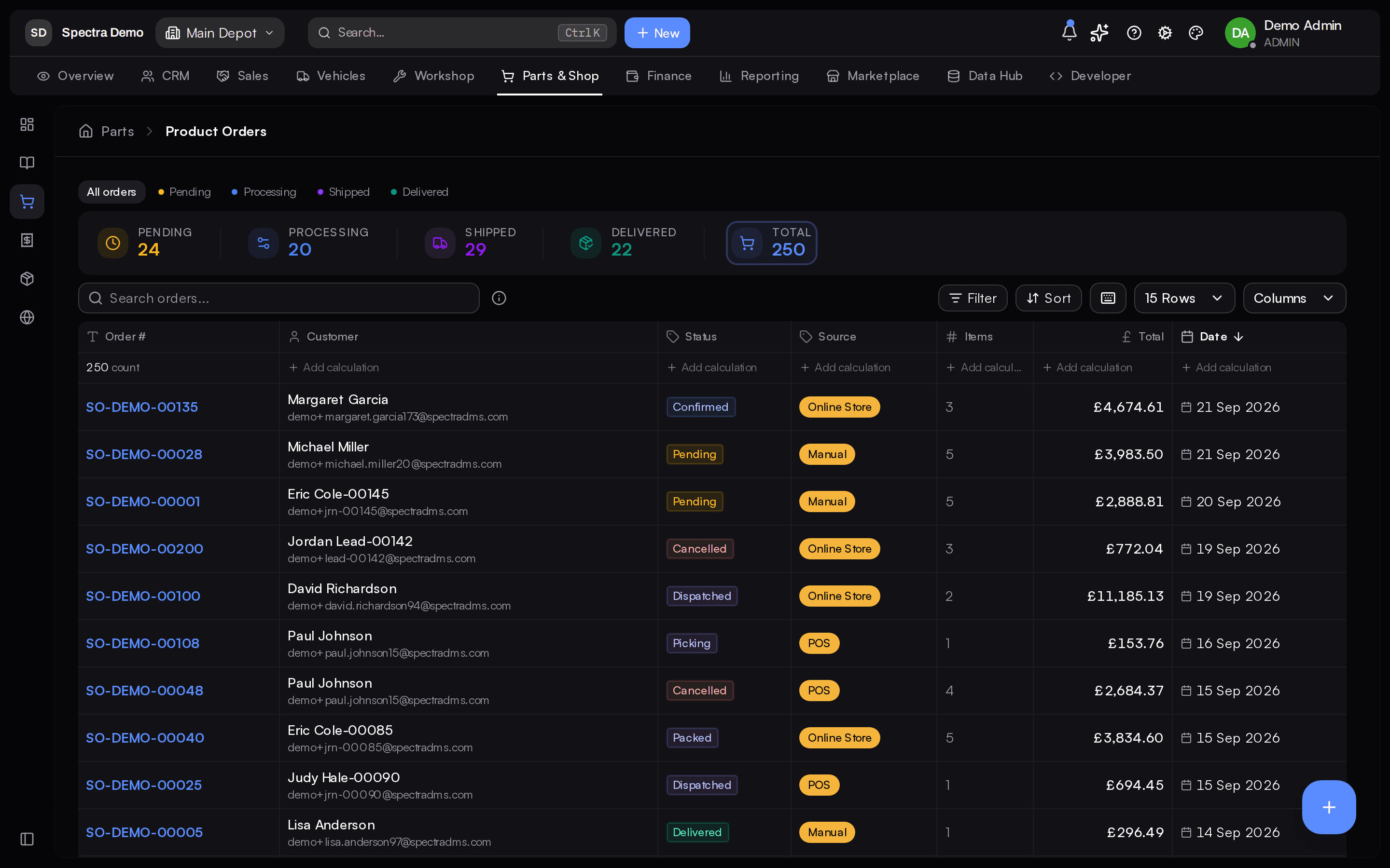 The product orders list with online store and manual orders by status, from pending to delivered.