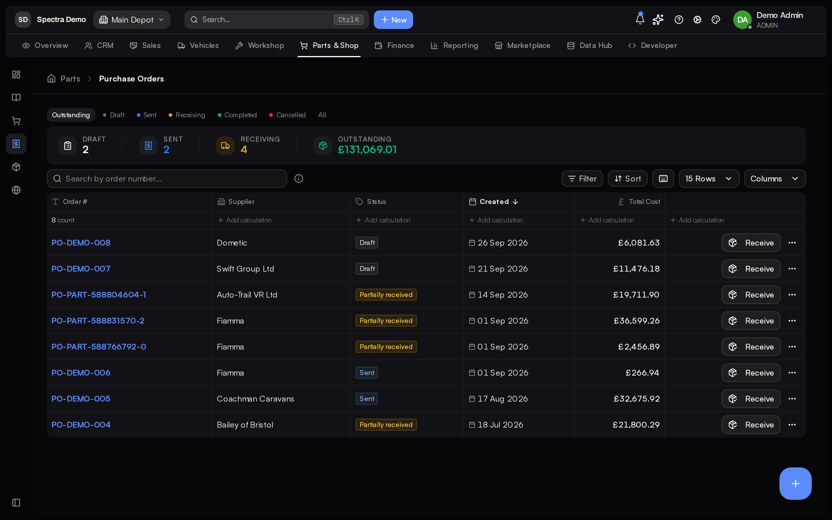 The purchase orders list with draft, sent and partially received orders to suppliers, each with a Receive button.