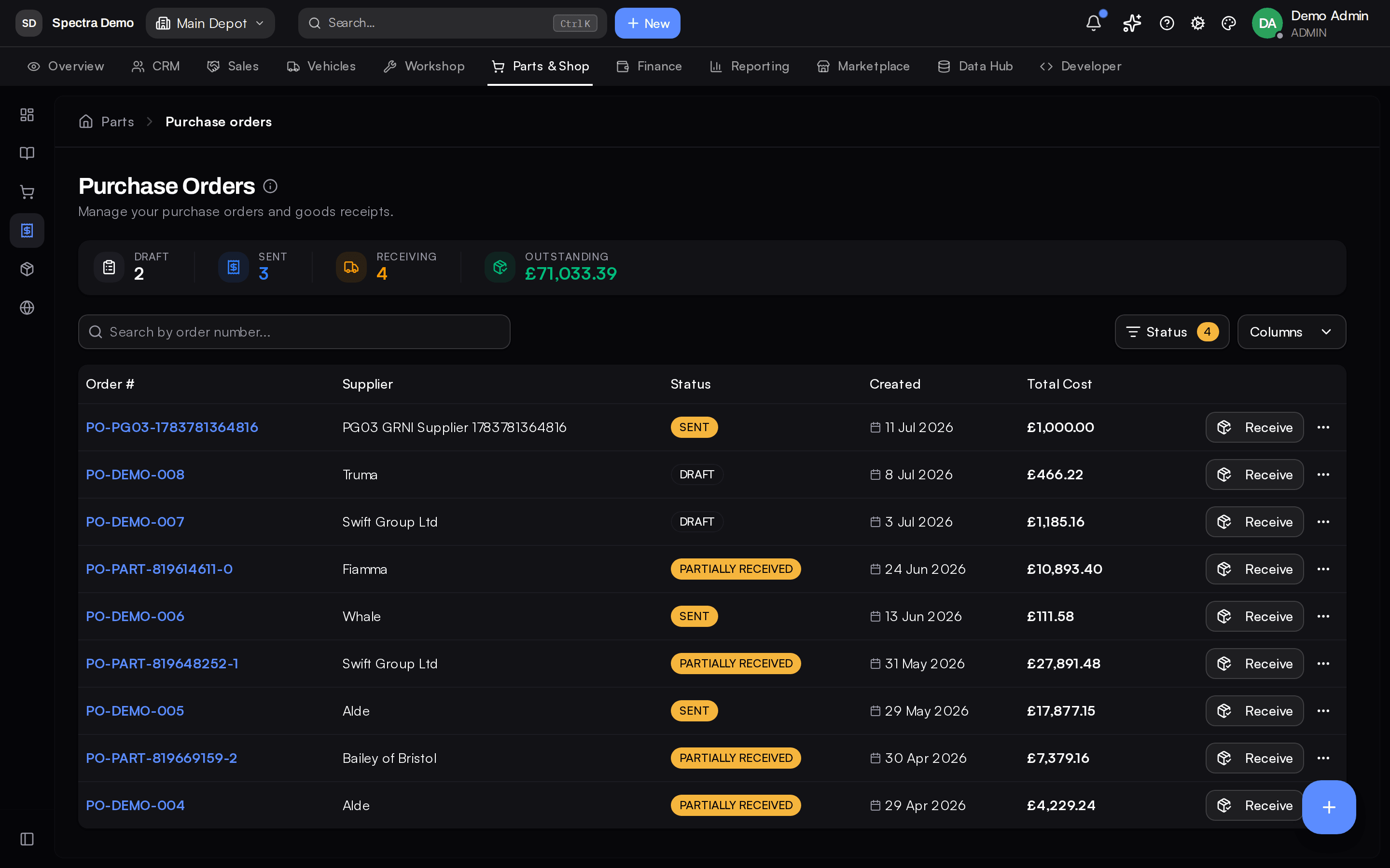 Purchase orders dashboard with draft, sent and receiving stages and £22,555 outstanding