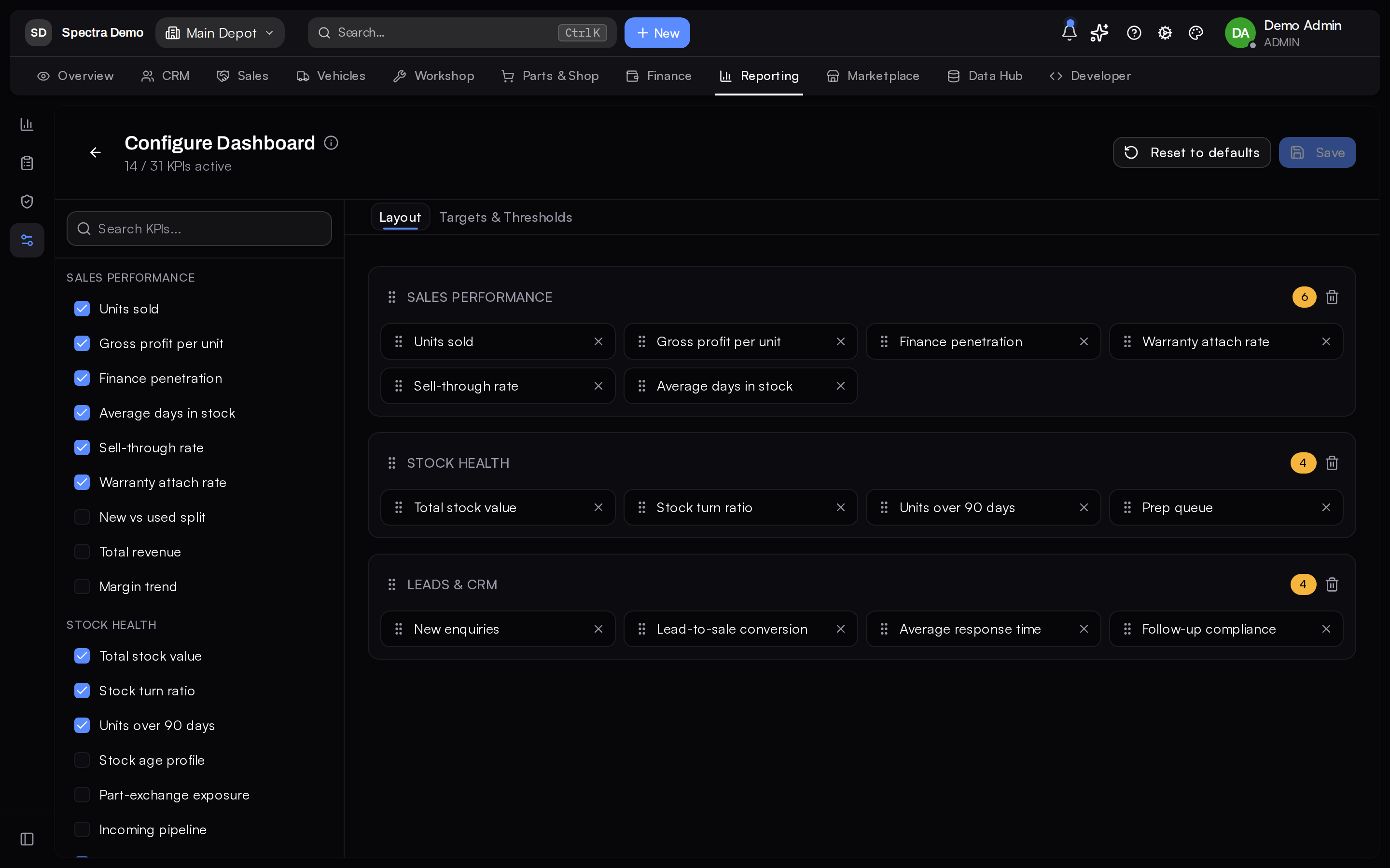 Configuring the dashboard: KPIs grouped into sales performance, stock health and leads, with a targets and thresholds tab.