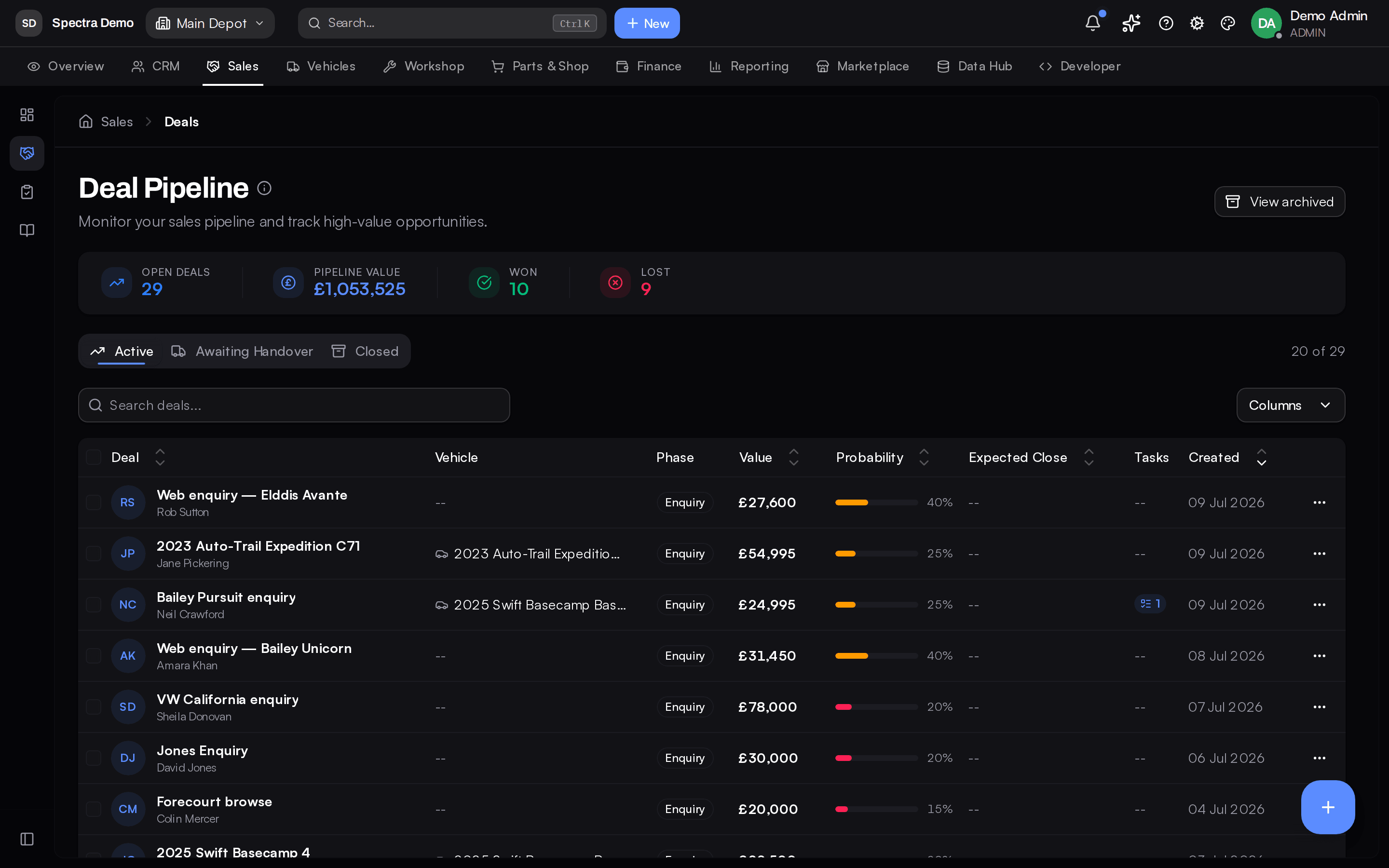 Deal pipeline board with open deals and pipeline value