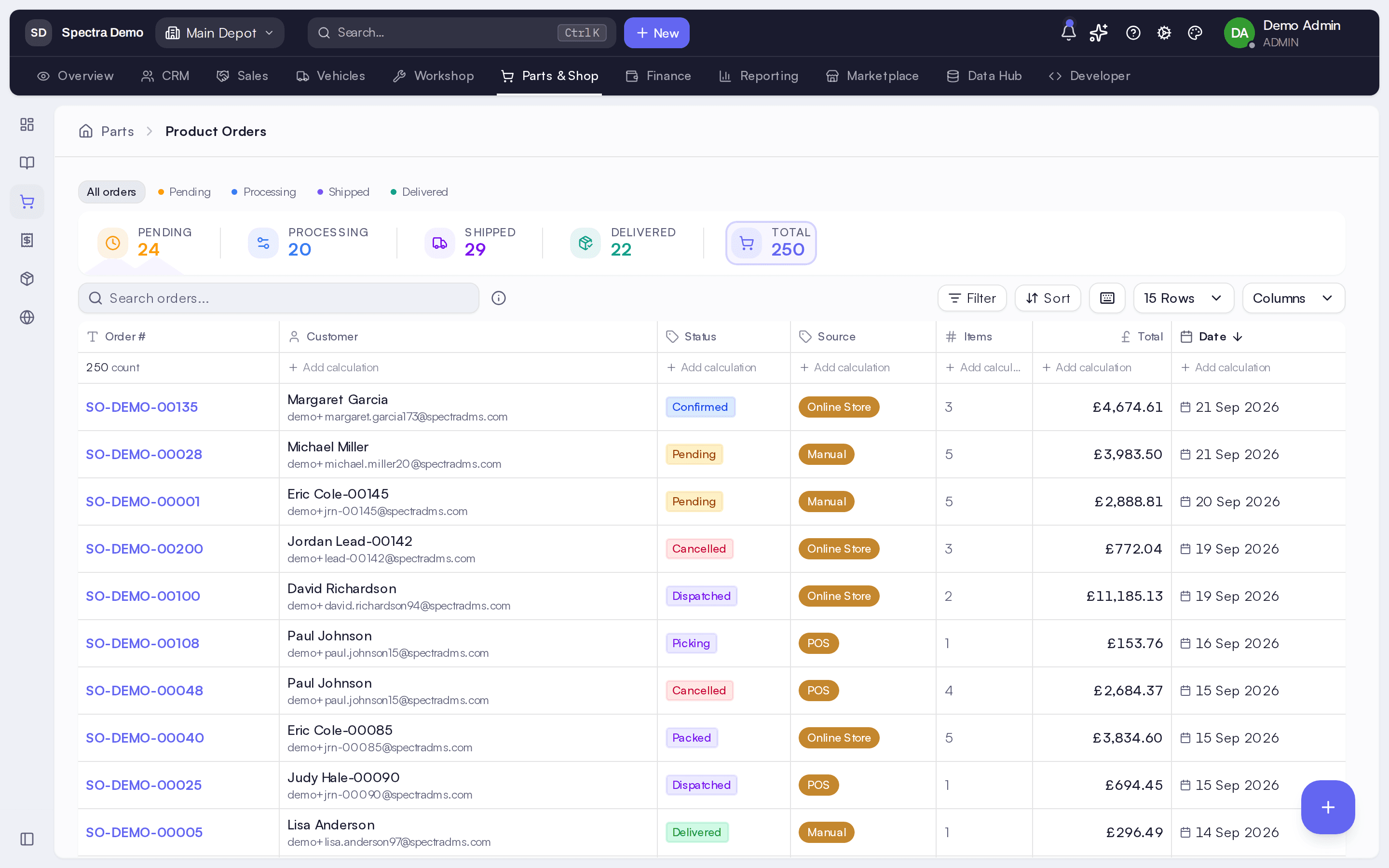 The product orders list with online store and manual orders by status, from pending to delivered.
