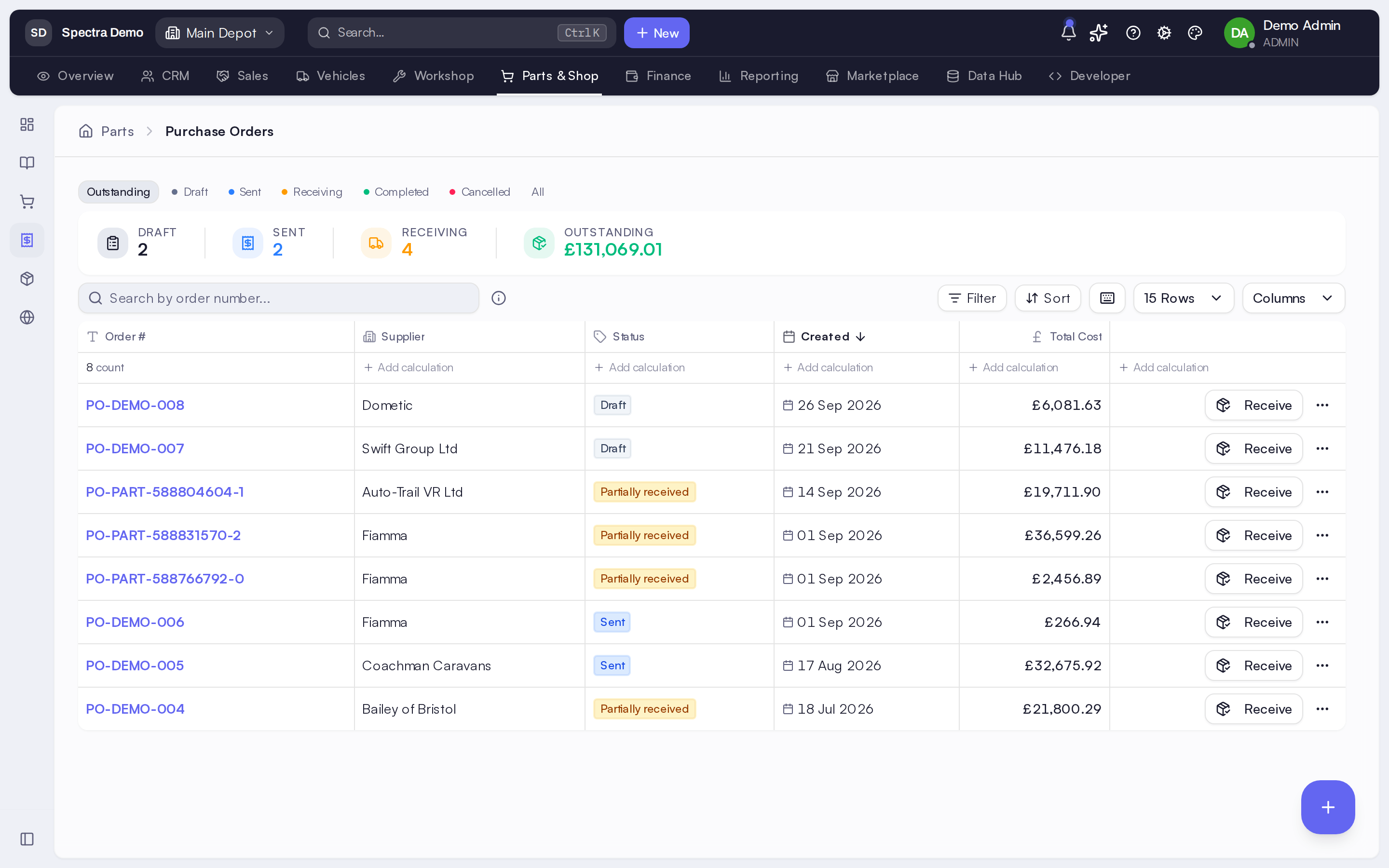The purchase orders list with draft, sent and partially received orders to suppliers, each with a Receive button.