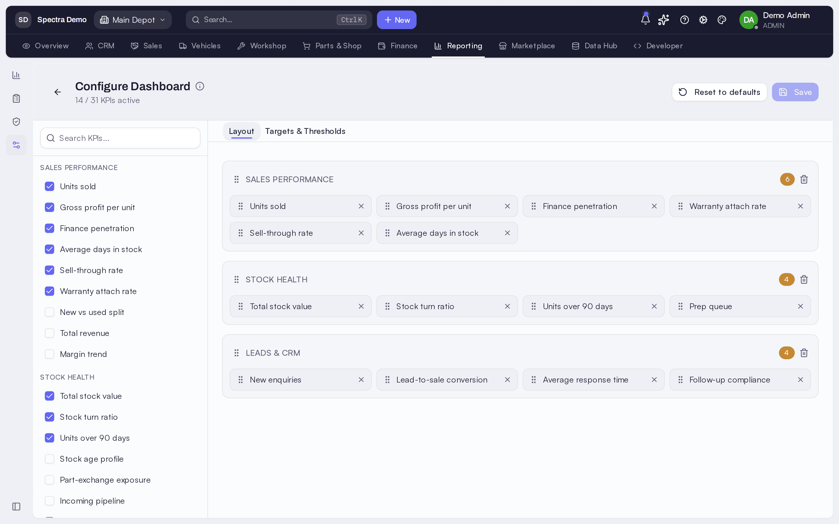 Configuring the dashboard: KPIs grouped into sales performance, stock health and leads, with a targets and thresholds tab.